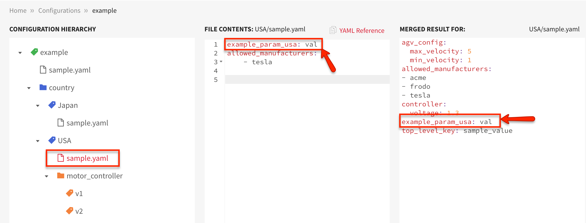 extend parameters